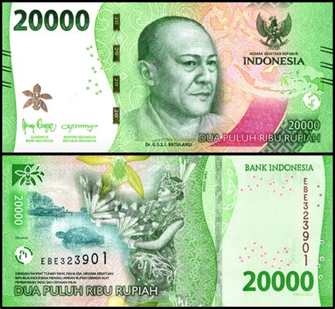 indonesian rupiah to bnd